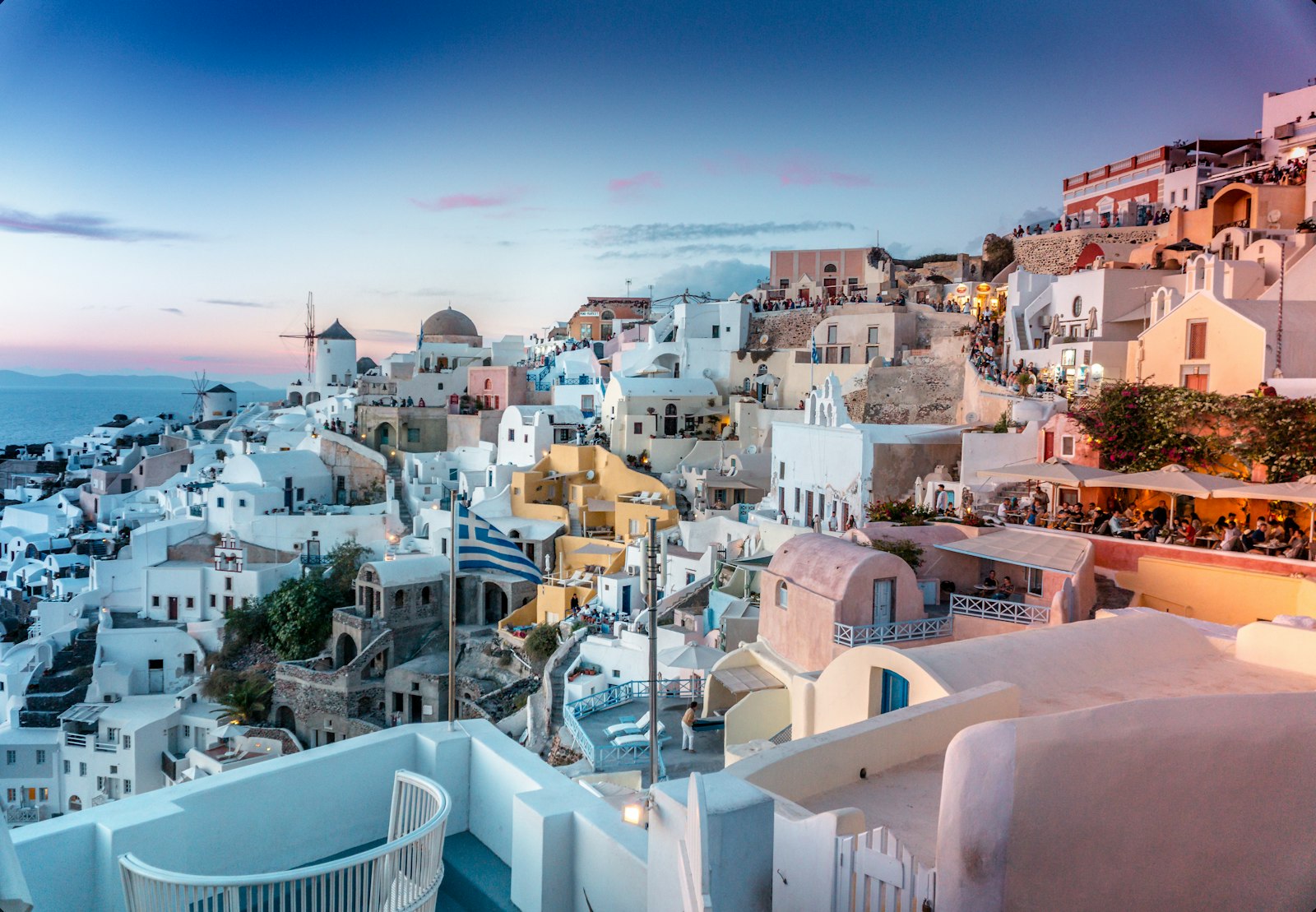 Destination Comparisons